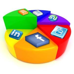 Trending Now: 3 Ways to Discover What's Popular Online