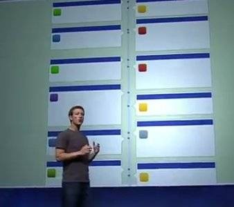 4 Reasons I Hate Facebook’s New Timeline View