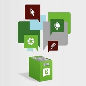 5 Uses for Evernote Desktop Clients - Windows & Mac