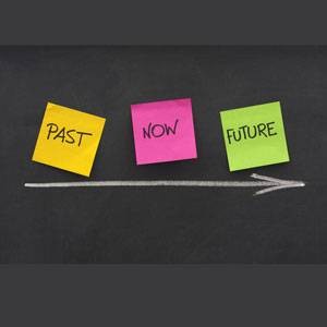 5 Interesting Historical Events Timelines - History in Action