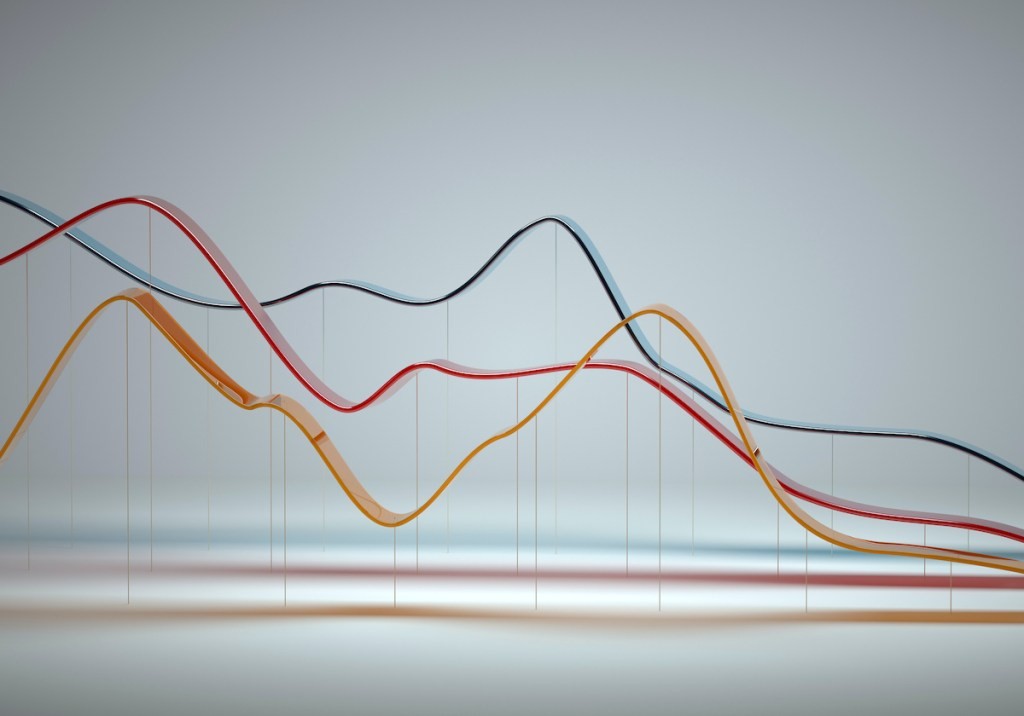 IPO Market Analysis: Current Trends & Theories