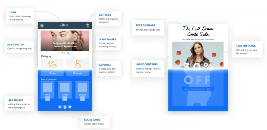 Accessibe Closes $28M Series A to Enhance Website Accessibility