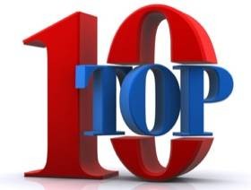 Amazon Top 10 Reviewers: Expert Buying Advice