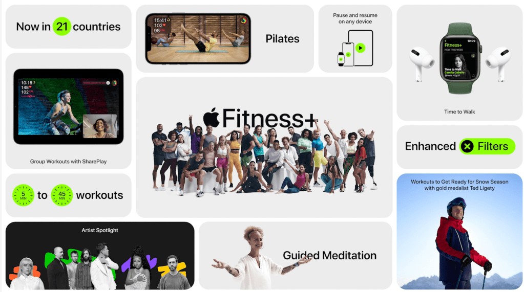 Apple Fitness+ Update: New Group Workout Feature & More