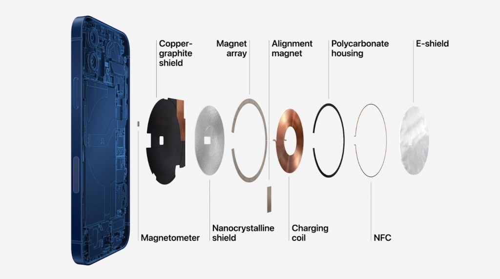 Apple Launches New Accessories & Wireless Chargers with MagSafe