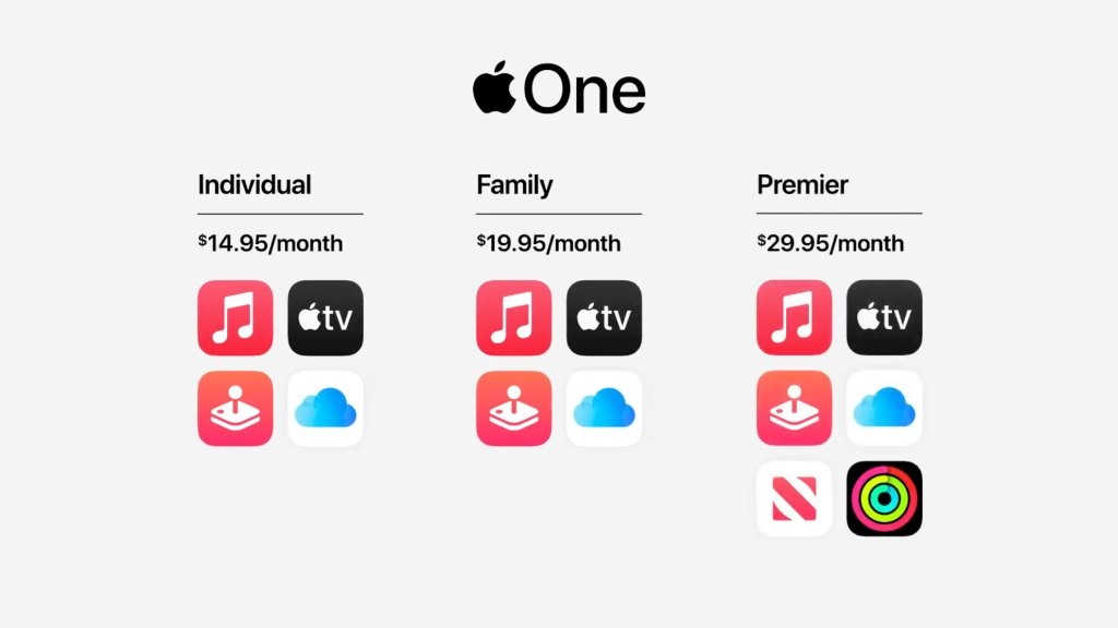Apple One Subscription Bundles Launching Tomorrow