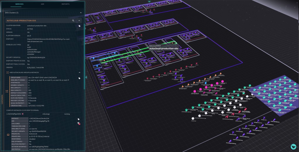 AutoCloud Secures $4M to Advance Open Source Cloud Visualization