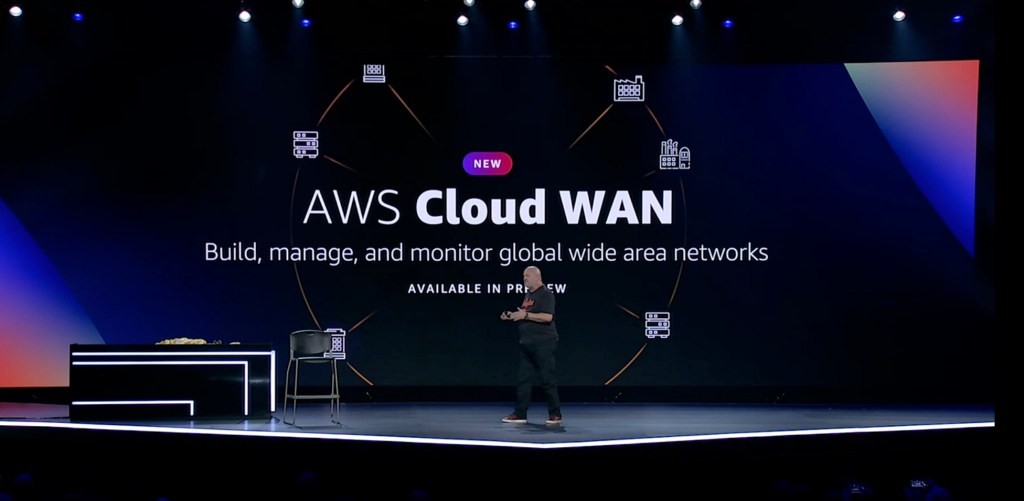 AWS Cloud WAN: Connecting Complex Environments to the Cloud