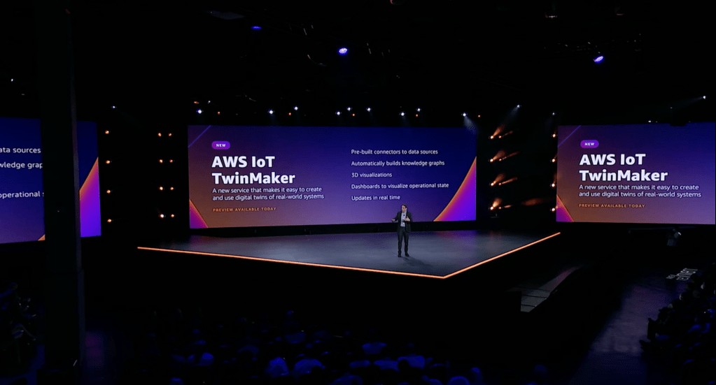 AWS IoT TwinMaker: Easily Create Digital Twins
