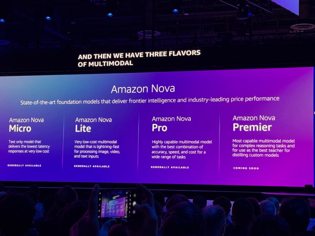 AWS Nova AI Models & New Customer Control Service Launched