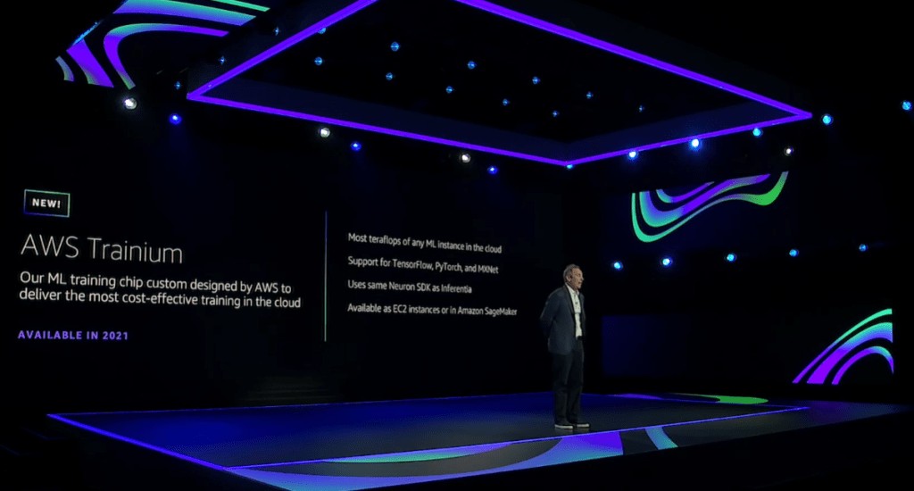 AWS Trainium: New ML Training Chip Launched
