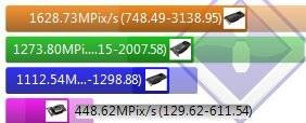 SiSoft Sandra 2011 Lite - PC Benchmark & Exploration