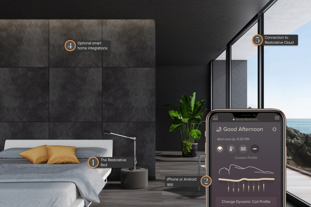 Bryte Raises $24M to Expand AI-Powered Mattress Tech Licensing
