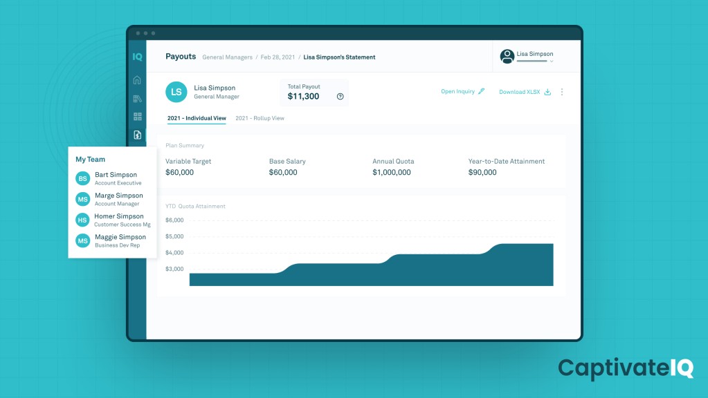 CaptivateIQ Raises $46M to Revolutionize Sales Commissions