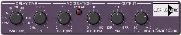 Classic VST Plugins for Home Recording - Must-Haves