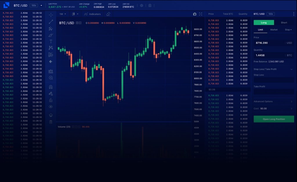 Cryptocurrency Exchange Liquid Hacked - Latest News