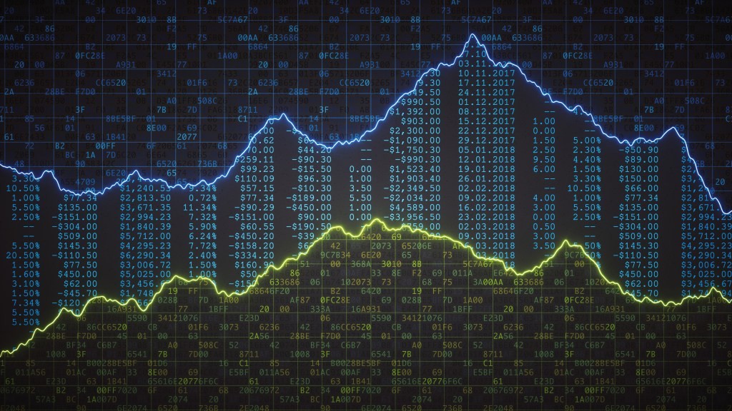 Cube Raises $10M to Revolutionize Financial Planning