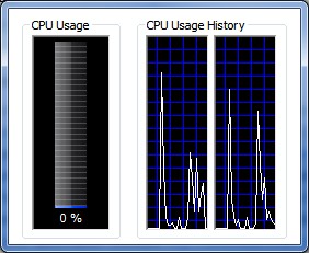 Task Manager Modder: Customize Windows Task Manager