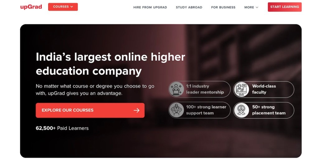 UpGrad Becomes India's Newest Unicorn with $185M Funding