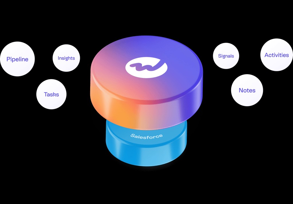 Weflow Raises Funding to Tackle Salesforce Fatigue | Daily Crunch