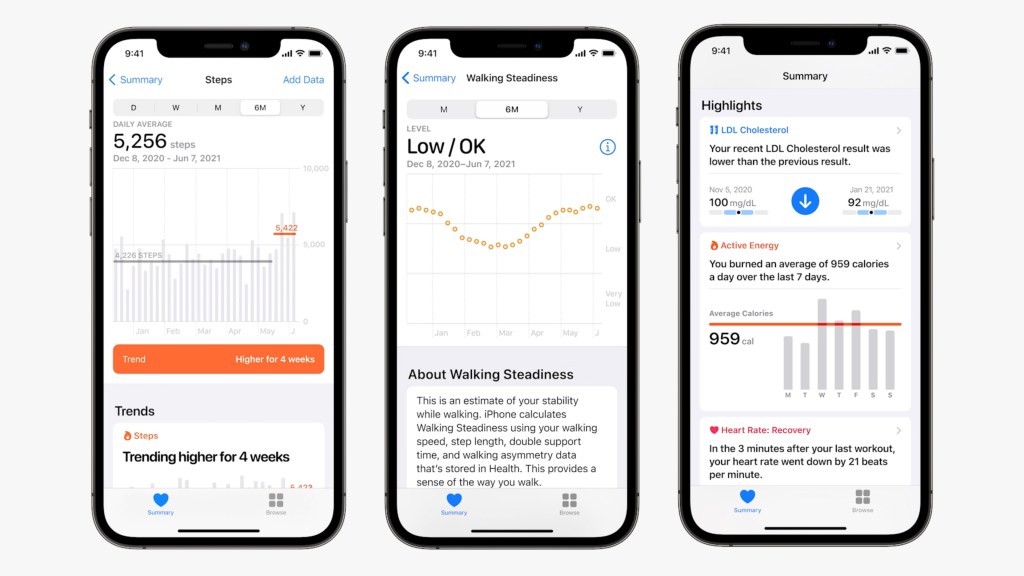 iOS 15 and Apple Health: A Milestone in Health Tech