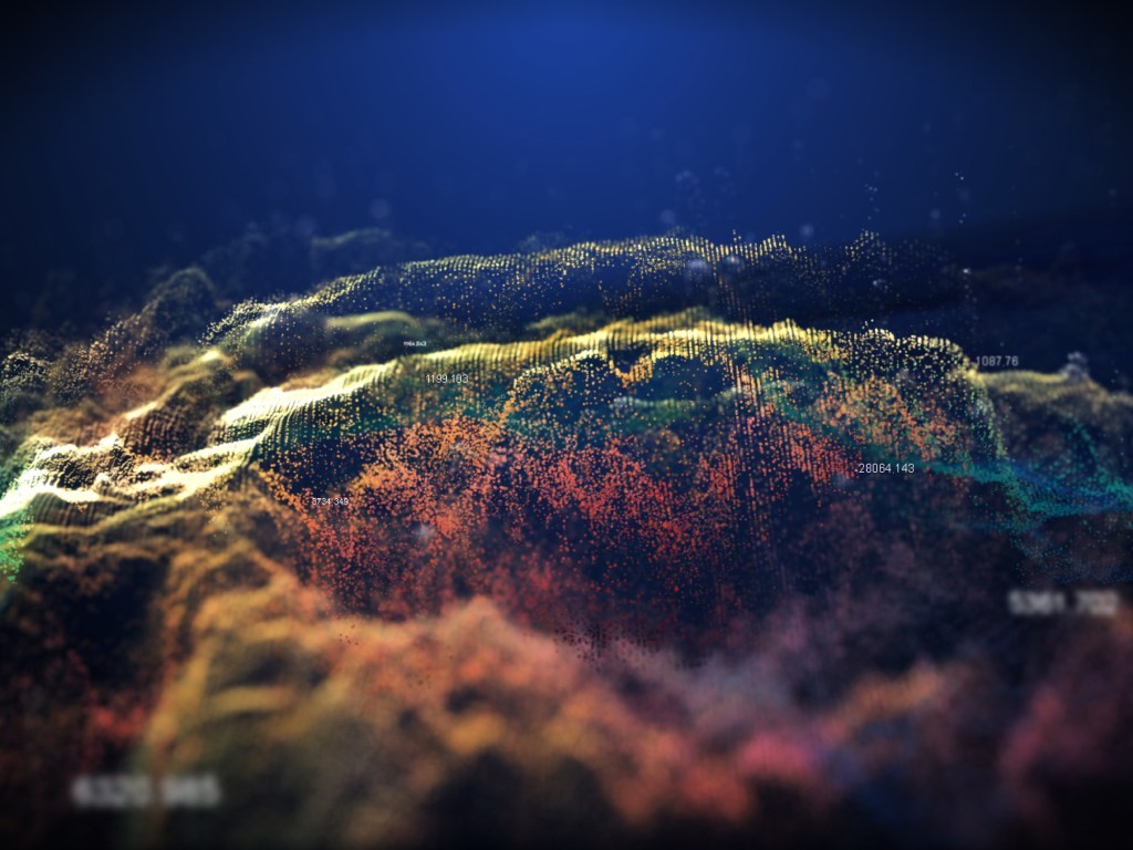 AI in Everything: Deep Science and its Impact