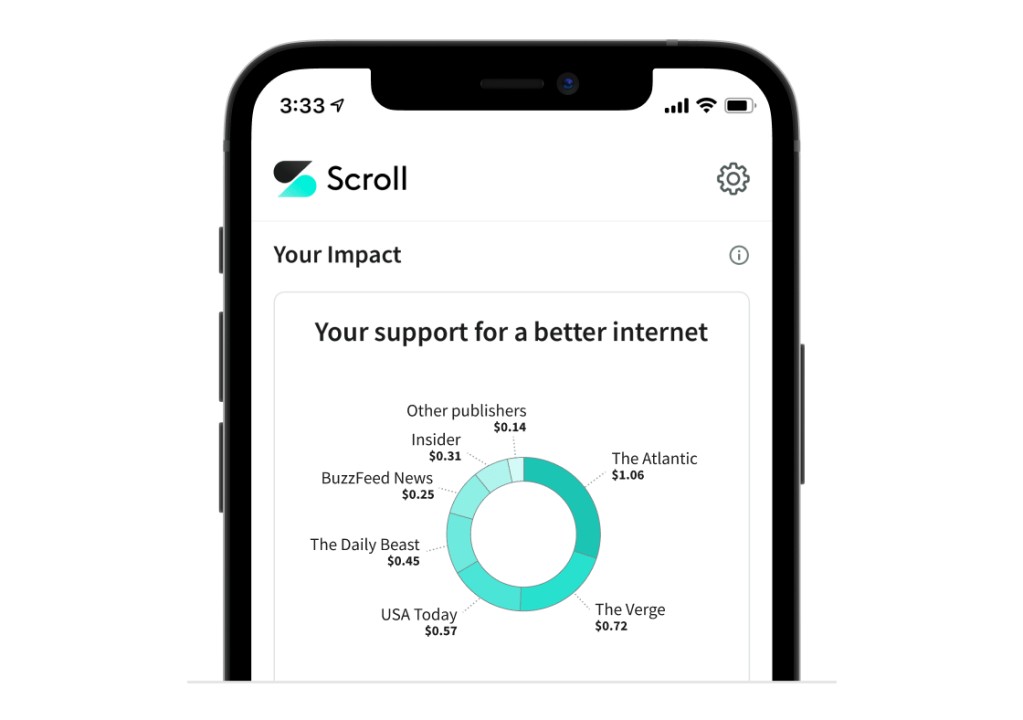 Scroll to Shut Down, Features Coming to Twitter Blue