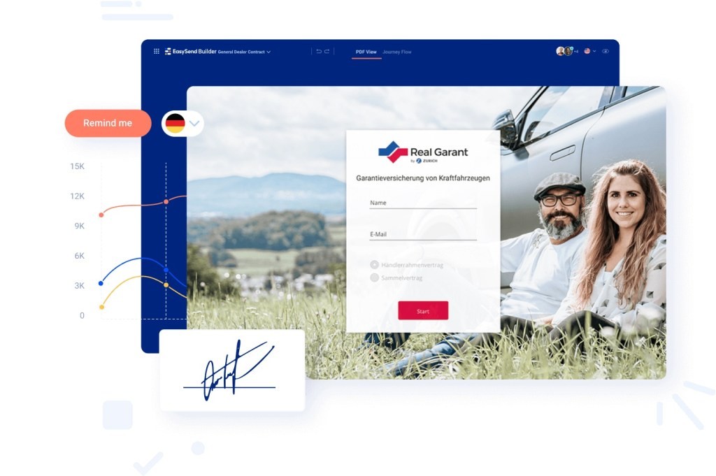 easysend Raises $55.5M to Revolutionize Customer Interactions