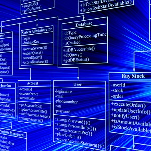 Edit Thousands of WordPress Posts with One SQL Command