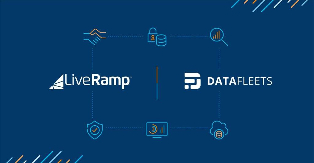 Datafleets Acquired by Liveramp for $68M+