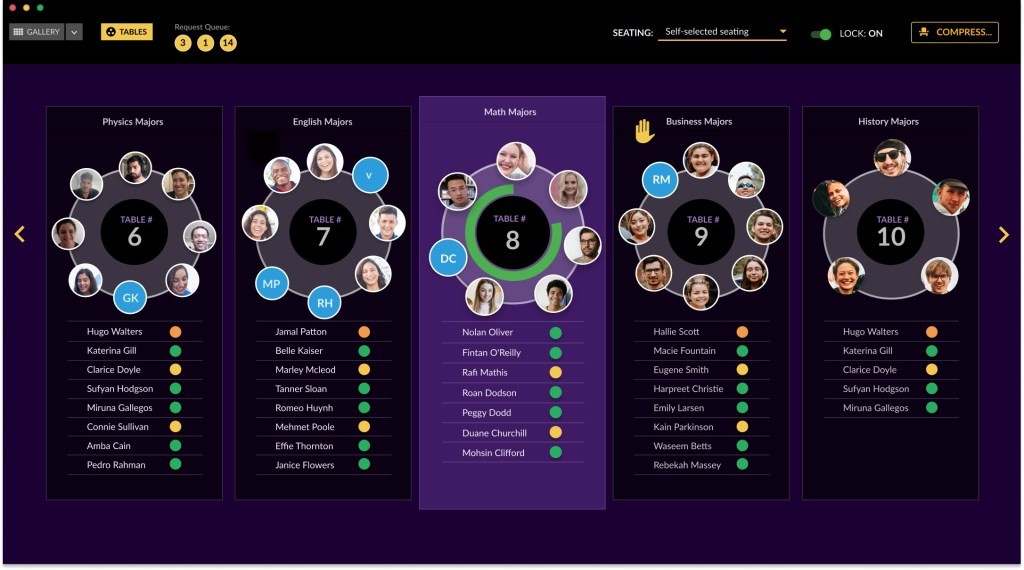 Engageli Launches with $14.5M to Revolutionize Remote Teaching