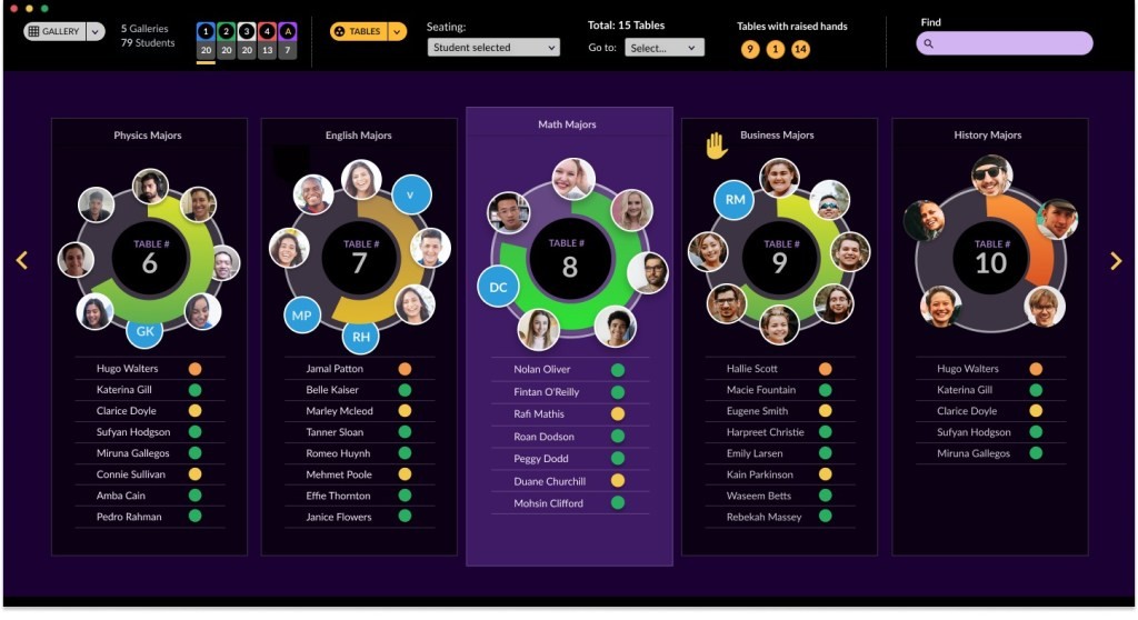 Engageli Raises $33M for Collaborative Video Teaching Platform