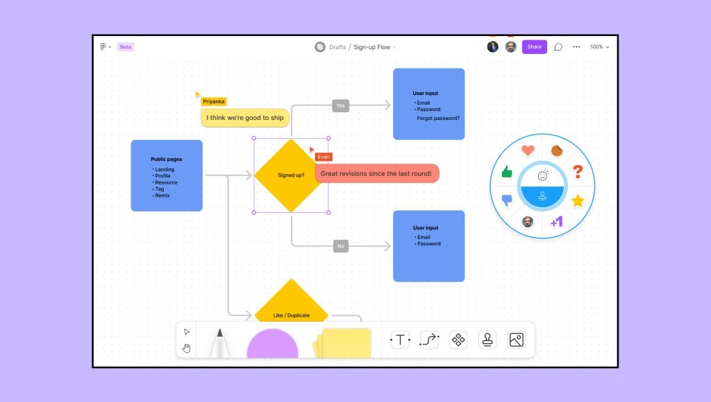 Figma Expands Beyond Design: New Updates to FigJam