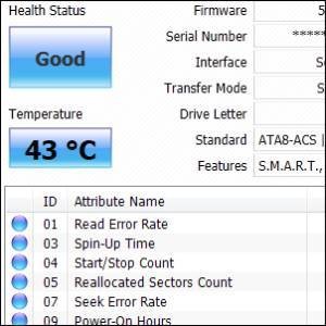 Check Hard Drive Health: 2 Free Windows Apps