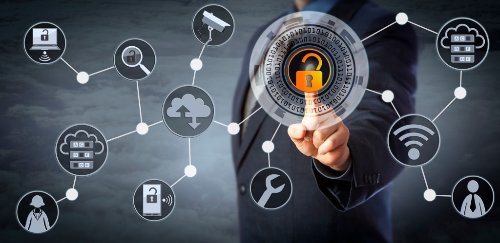 ForgeRock Files for IPO | Identity and Access Management