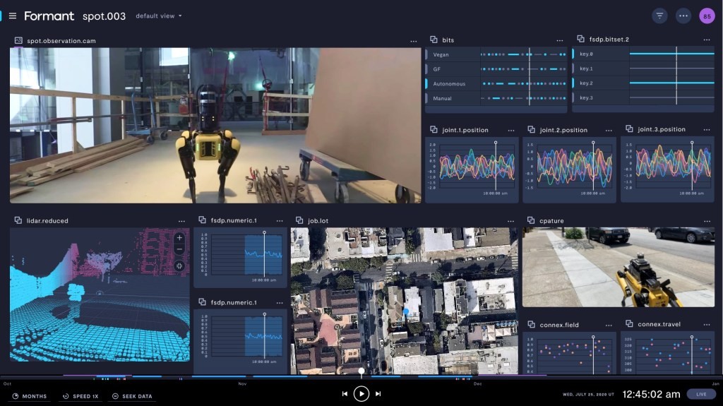 Formant: Unified Robotics Platform | Solve the Tower of Babel