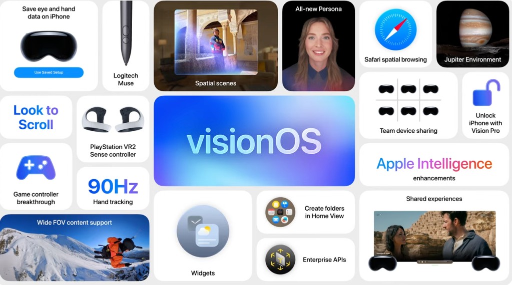 VisionOS Updates from WWDC: Spatial Widgets & Realistic Personas