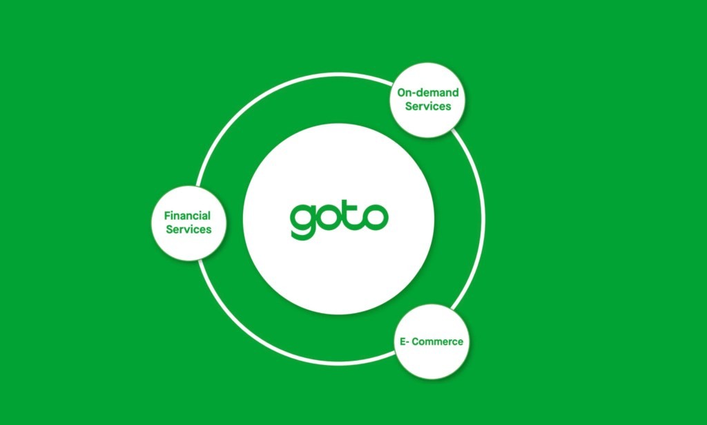 Gojek and Tokopedia Merge: Introducing GoTo Group