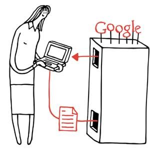 Google Browsing History Sharing - March 1st Update