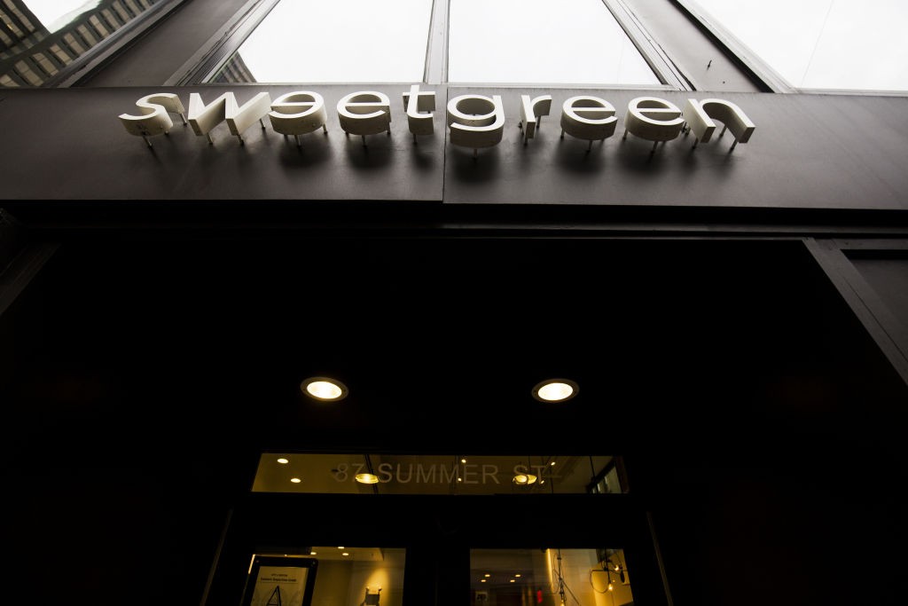 Sweetgreen IPO: Salad Chain Heads to Public Markets