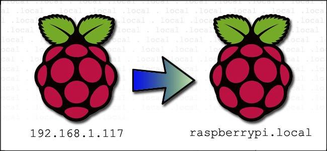 Assign .local Domain to Raspberry Pi: A How-To Guide