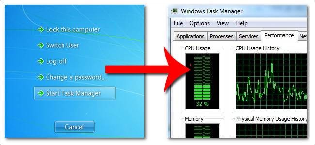 Directly Open Task Manager with Ctrl+Alt+Del in Windows 7