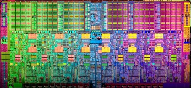 Calculate Processor Speed: Multi-Core Processors Explained