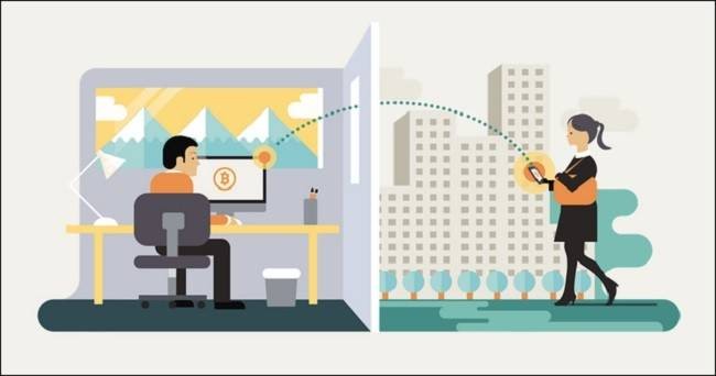 Shopping With Bitcoin: A Beginner's Guide