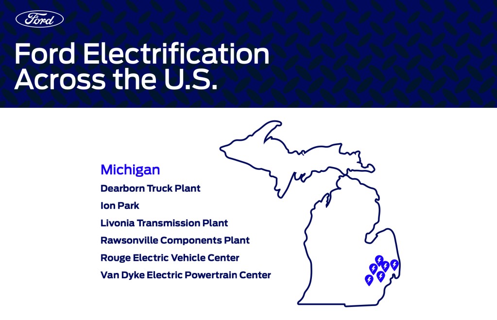Ford's Electrification Strategy: Investment & Future Impact
