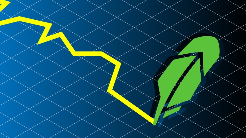 Robinhood's Growth: How the App Became So Popular