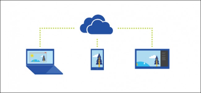 Change OneDrive Folder Location in Windows 10 - Easy Guide