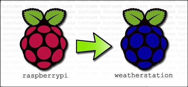 Change Raspberry Pi Hostname: A Simple Guide