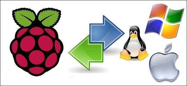 Raspberry Pi Remote Access: Shell, Desktop & File Transfer