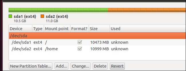 Create Home Partition in Ubuntu - Post-Installation Guide